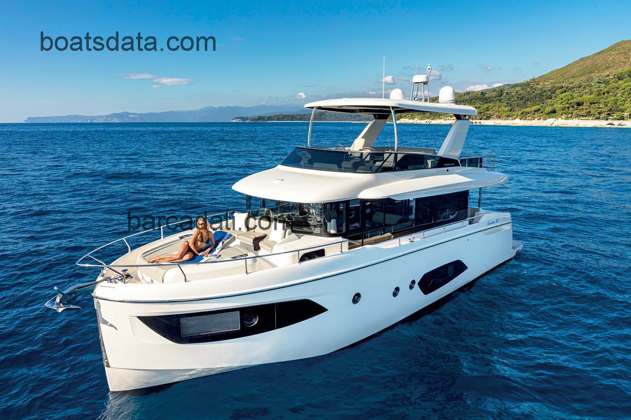 Absolute 52 Navetta recensioni e scheda tecnica