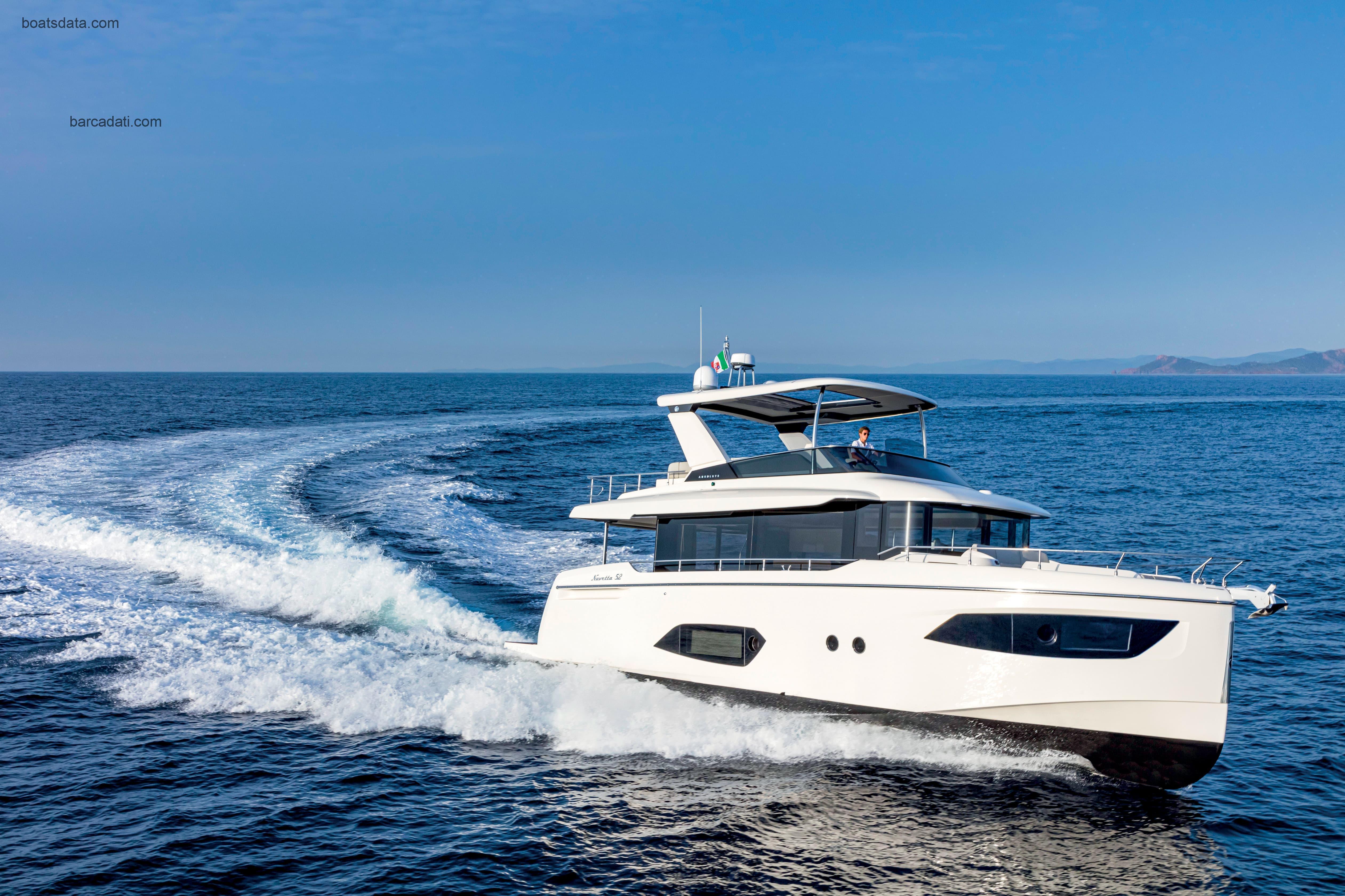 Absolute NAVETTA 52 recensioni e scheda tecnica