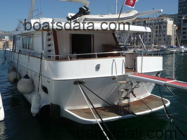 Admiral 24 recensioni e scheda tecnica