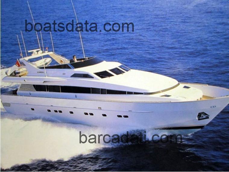 Admiral 28 scheda tecnica 