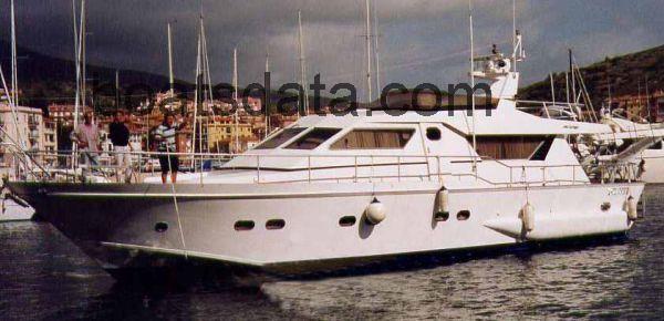 Alalunga 18 recensioni e scheda tecnica