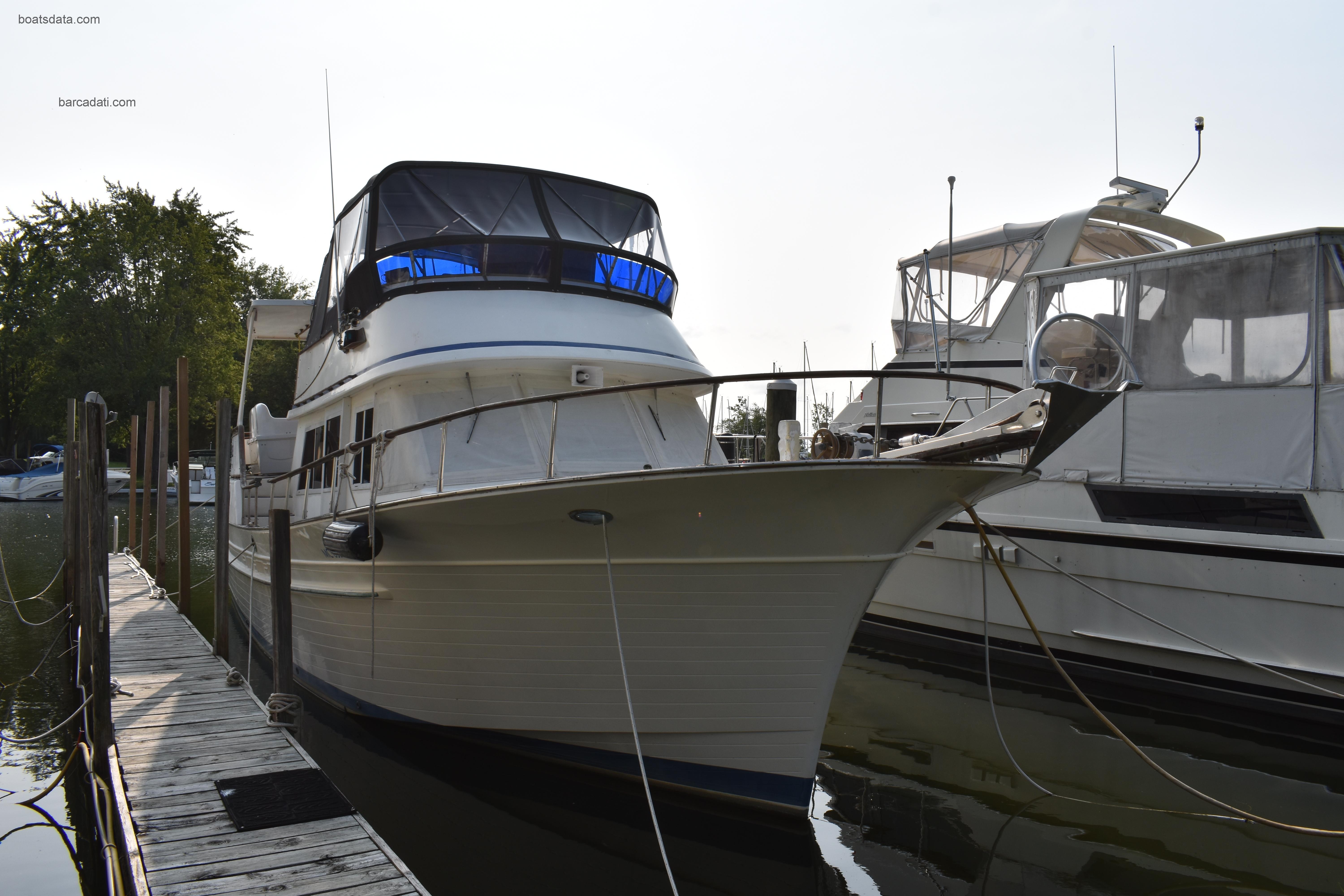 Albin 43 Trawler recensioni e scheda tecnica