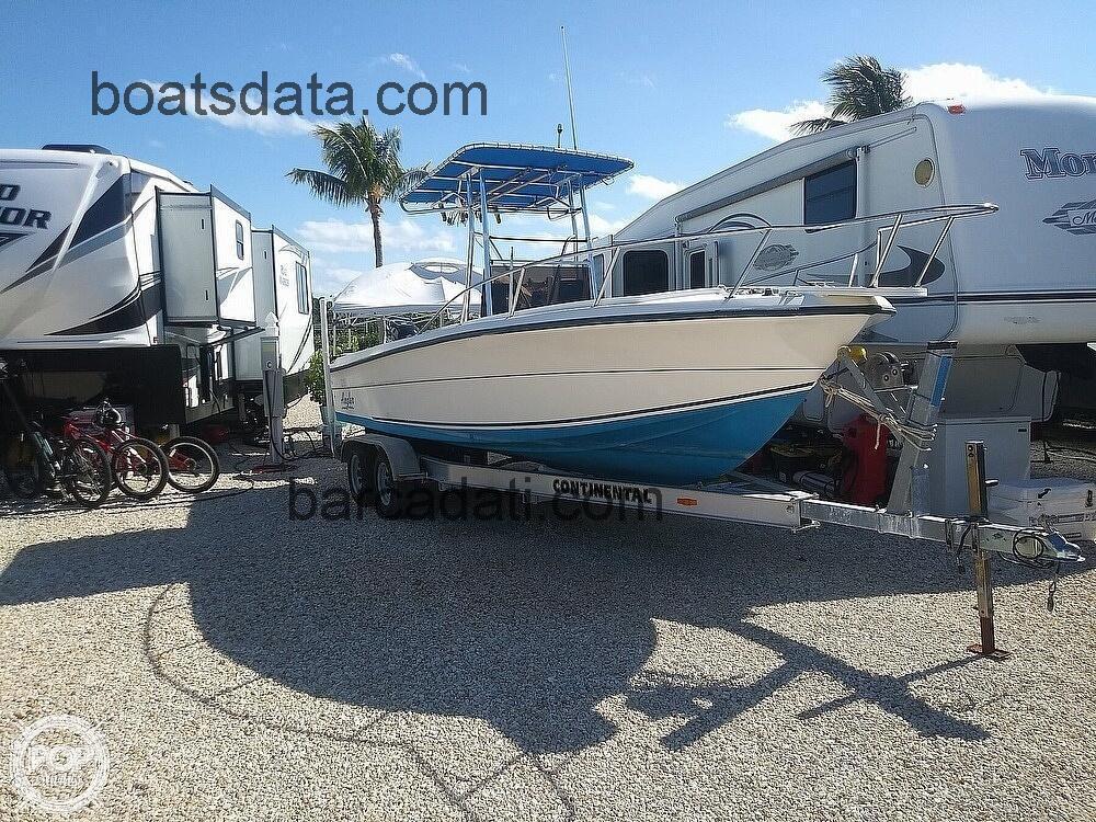 Angler 220 recensioni e scheda tecnica