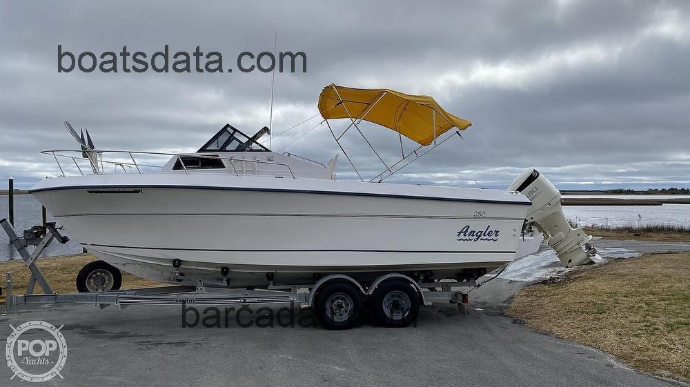 Angler 25 recensioni e scheda tecnica