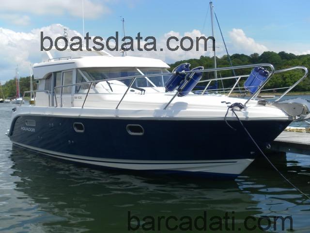 Aquador 32 C scheda tecnica 