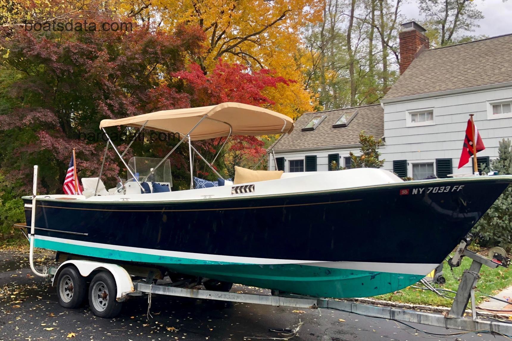 Aquasport 24 scheda tecnica 