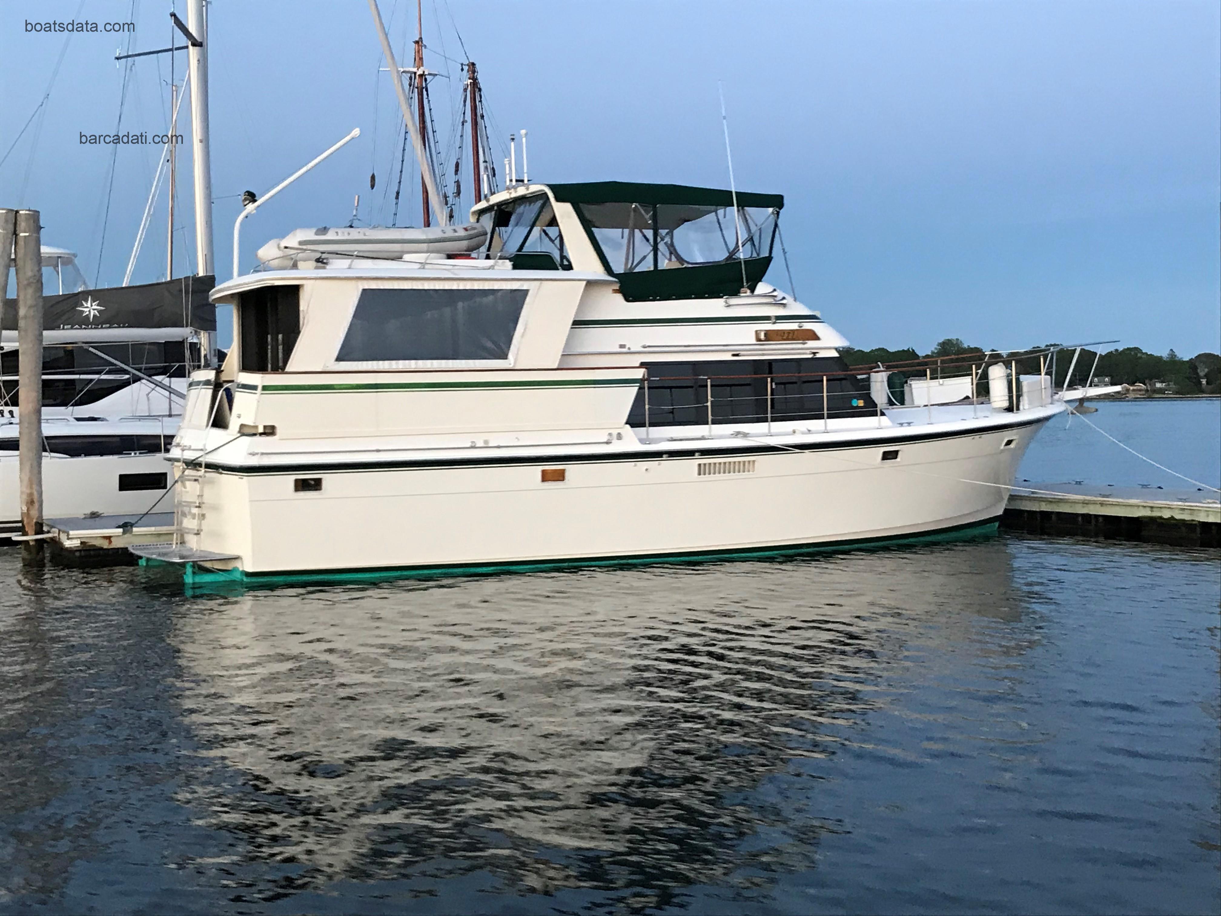 Atlantic 47 Motor Yacht recensioni e scheda tecnica