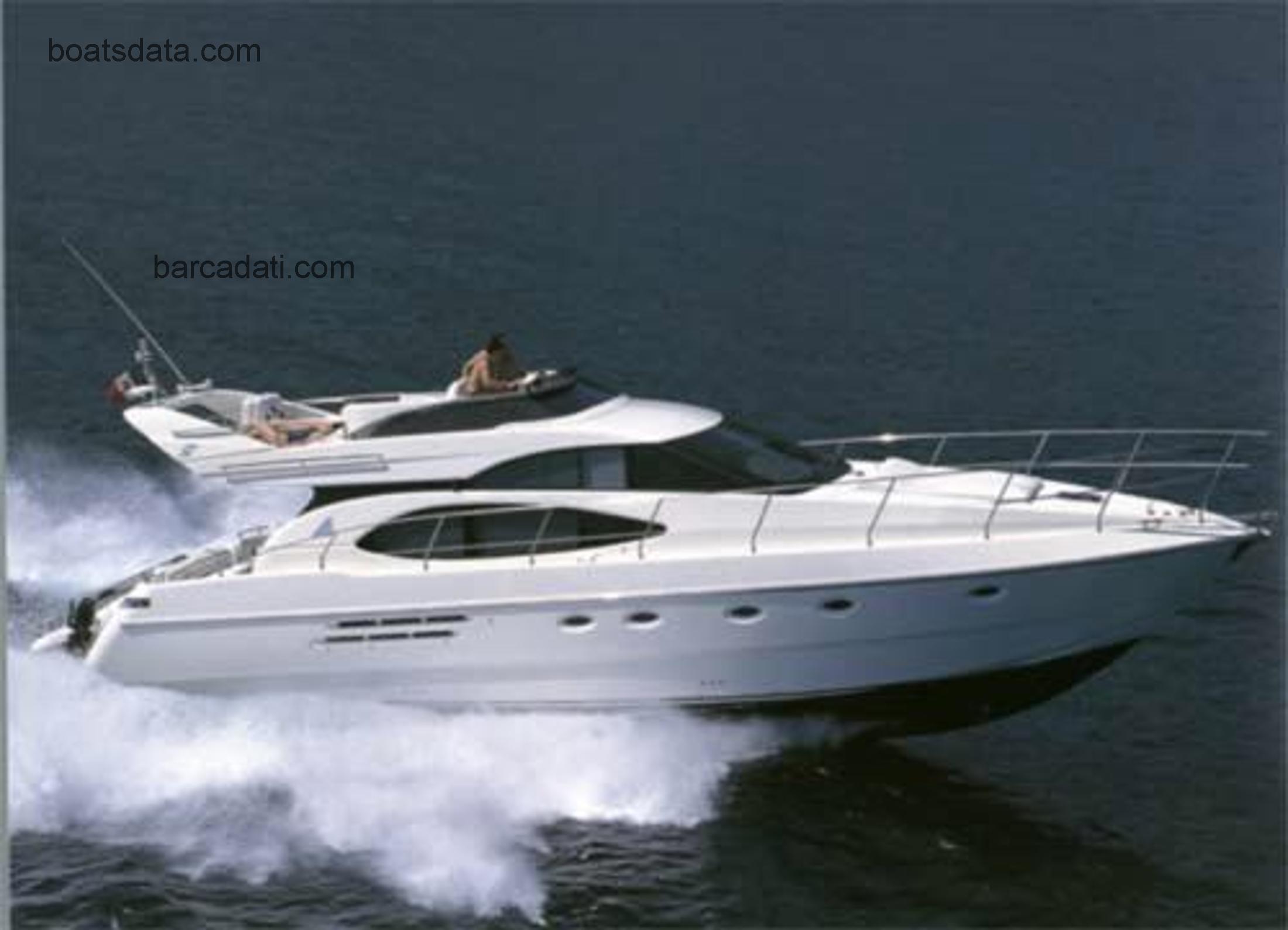Azimut 52 recensioni e scheda tecnica
