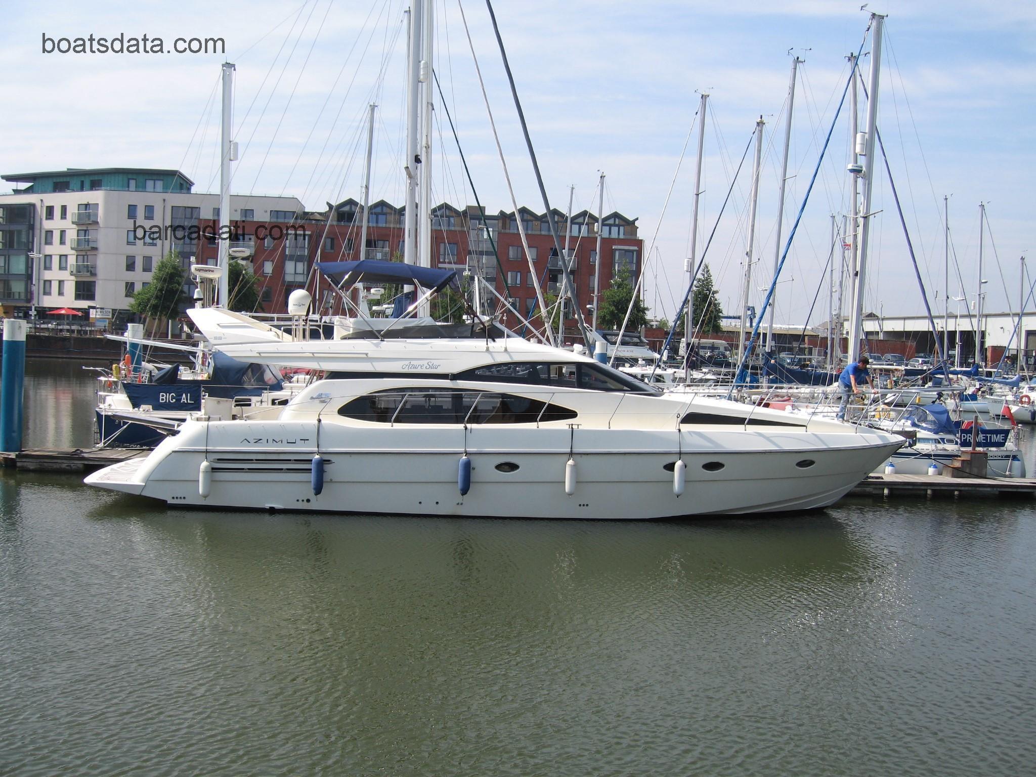 Azimut 58 recensioni e scheda tecnica