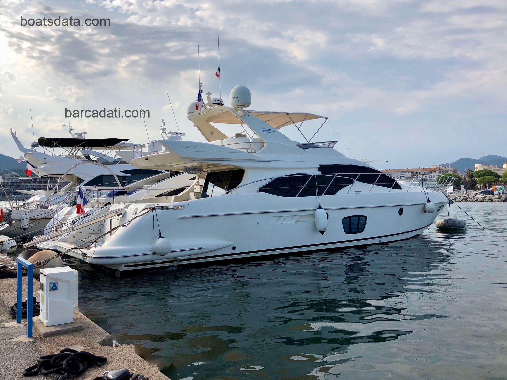 Azimut 62 recensioni e scheda tecnica