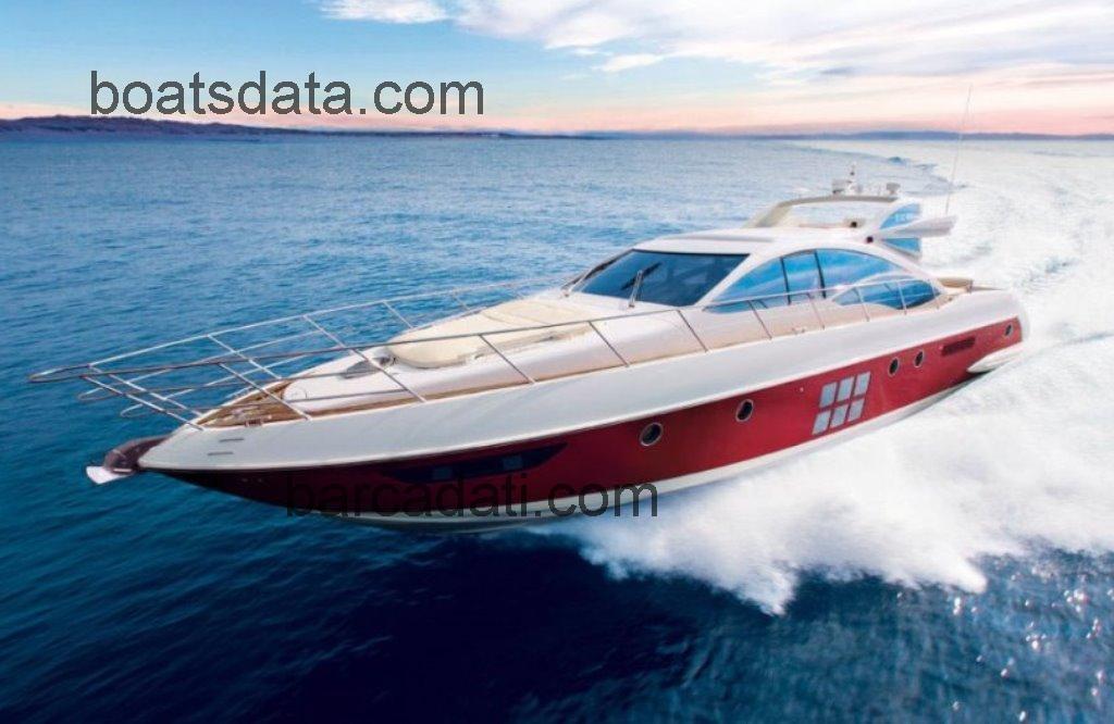 Azimut 68S recensioni e scheda tecnica