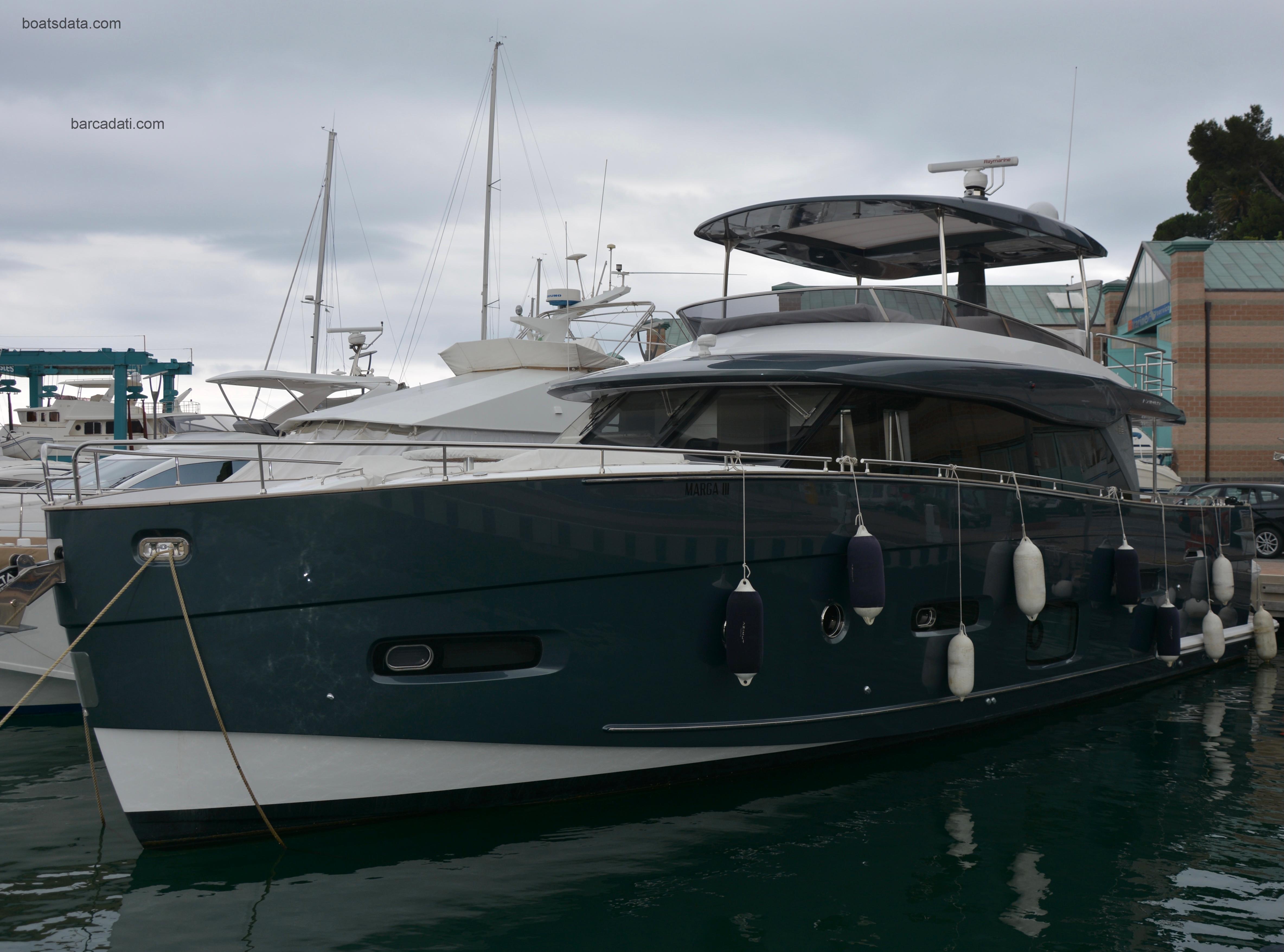 Azimut Magellano 66 recensioni e scheda tecnica