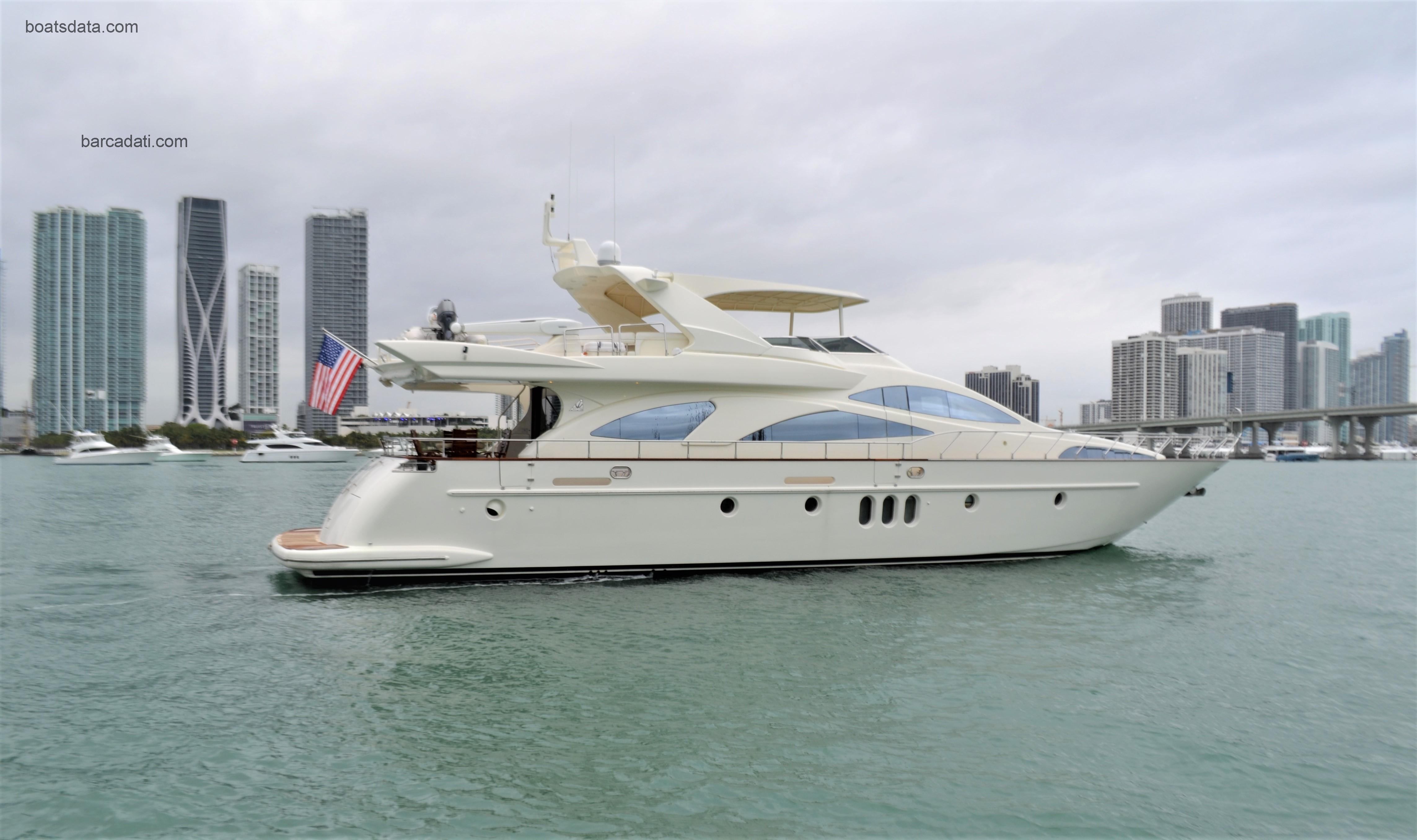 Azimut Motor Yacht recensioni e scheda tecnica