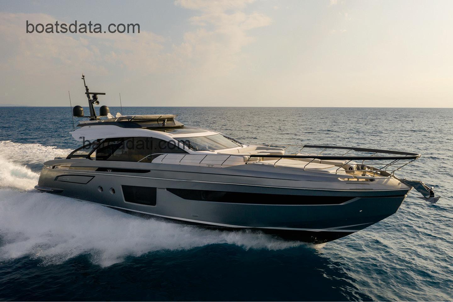 Azimut S8 recensioni e scheda tecnica