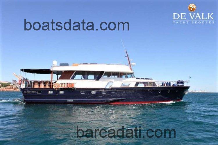 Baglietto Maiorca recensioni e scheda tecnica