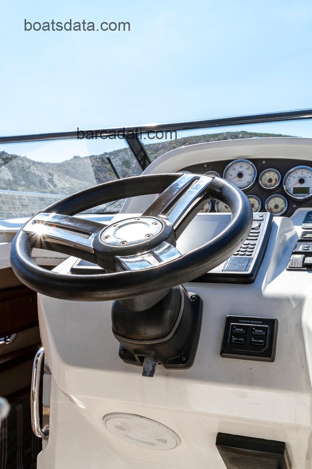 Bavaria 32 Sport recensioni e scheda tecnica