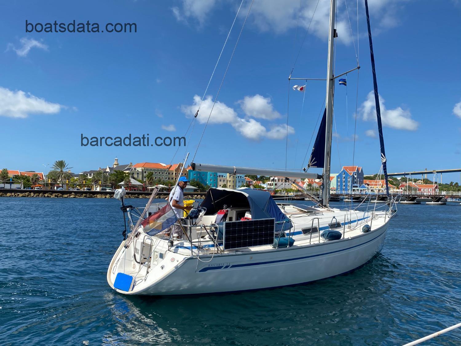 Bavaria 34 recensioni e scheda tecnica
