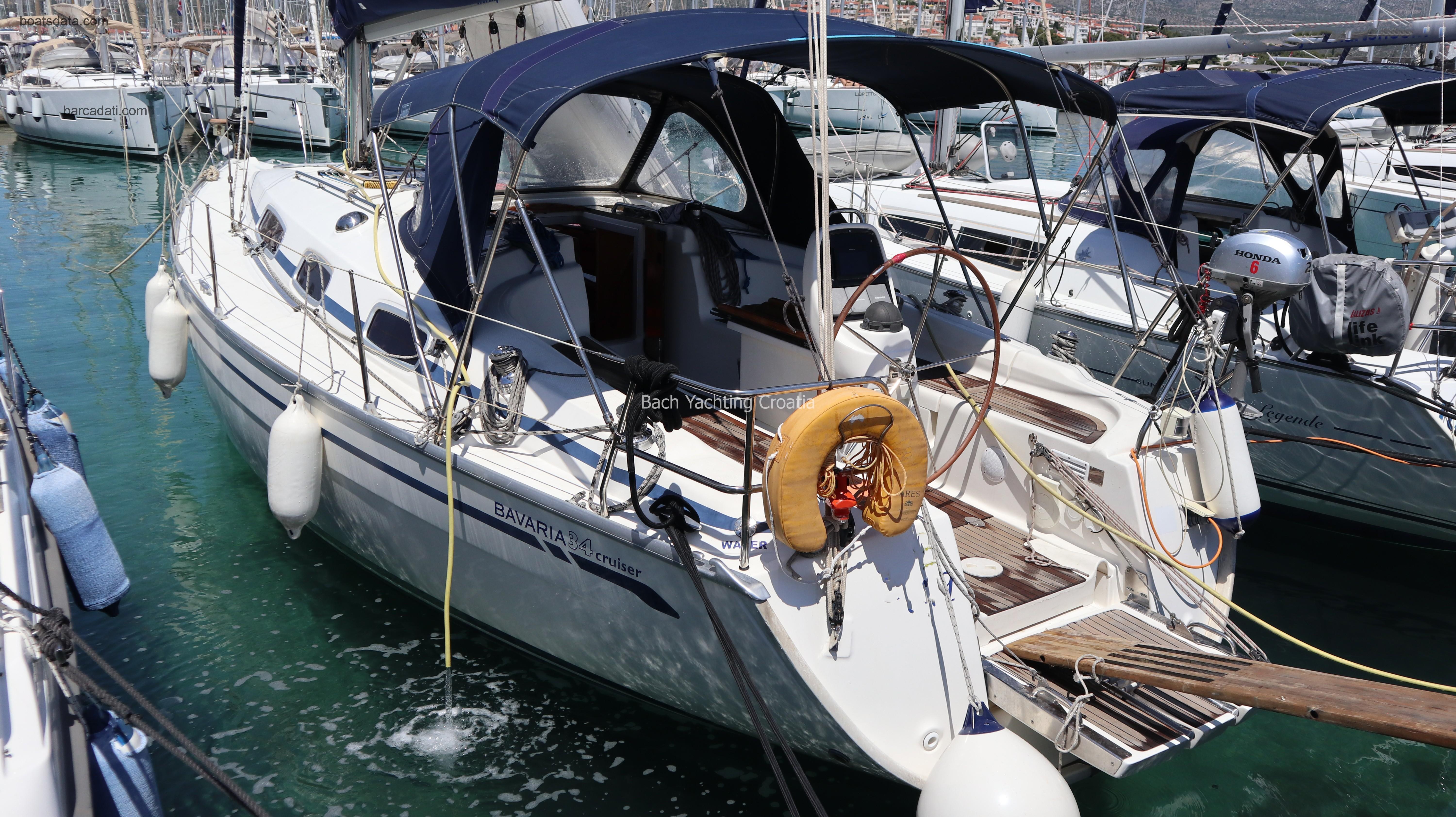 Bavaria 34 Cruiser recensioni e scheda tecnica