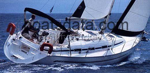 Bavaria 36 recensioni e scheda tecnica