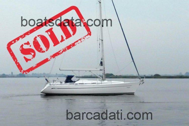Bavaria 41 recensioni e scheda tecnica