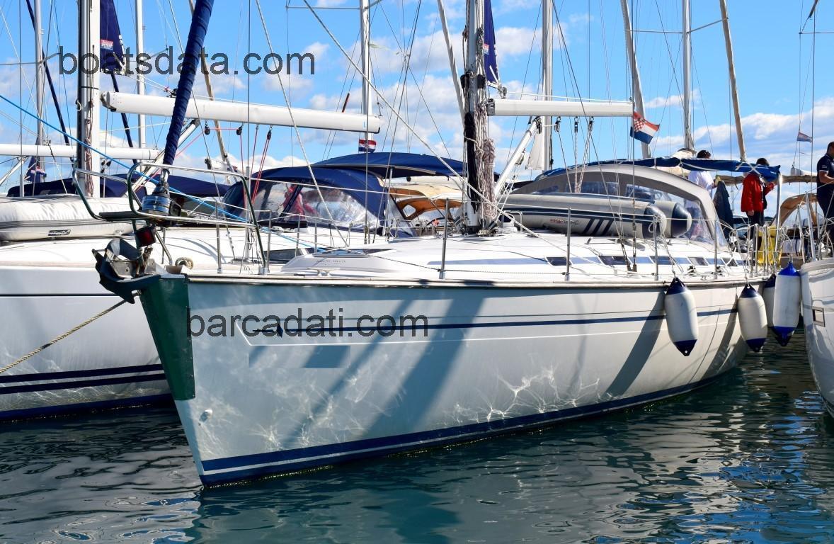 Bavaria 44 recensioni e scheda tecnica