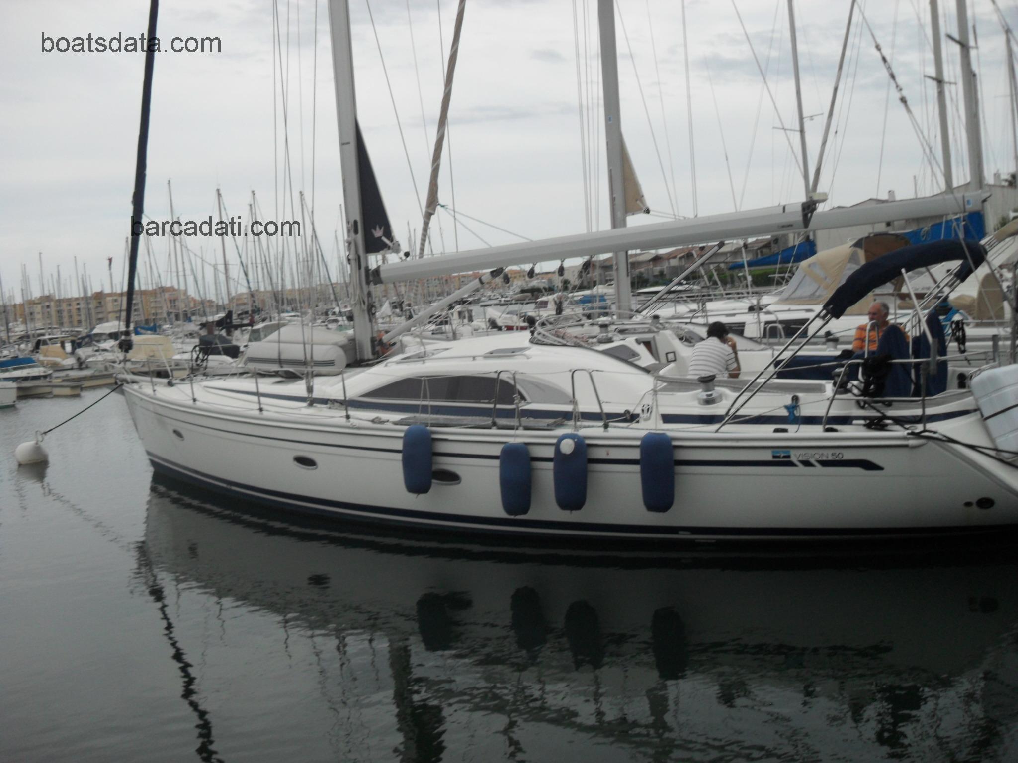 Bavaria 50 recensioni e scheda tecnica