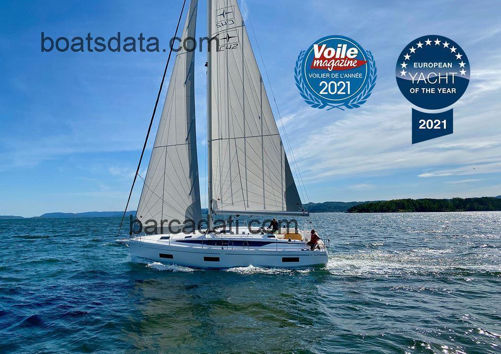 Bavaria C42 recensioni e scheda tecnica