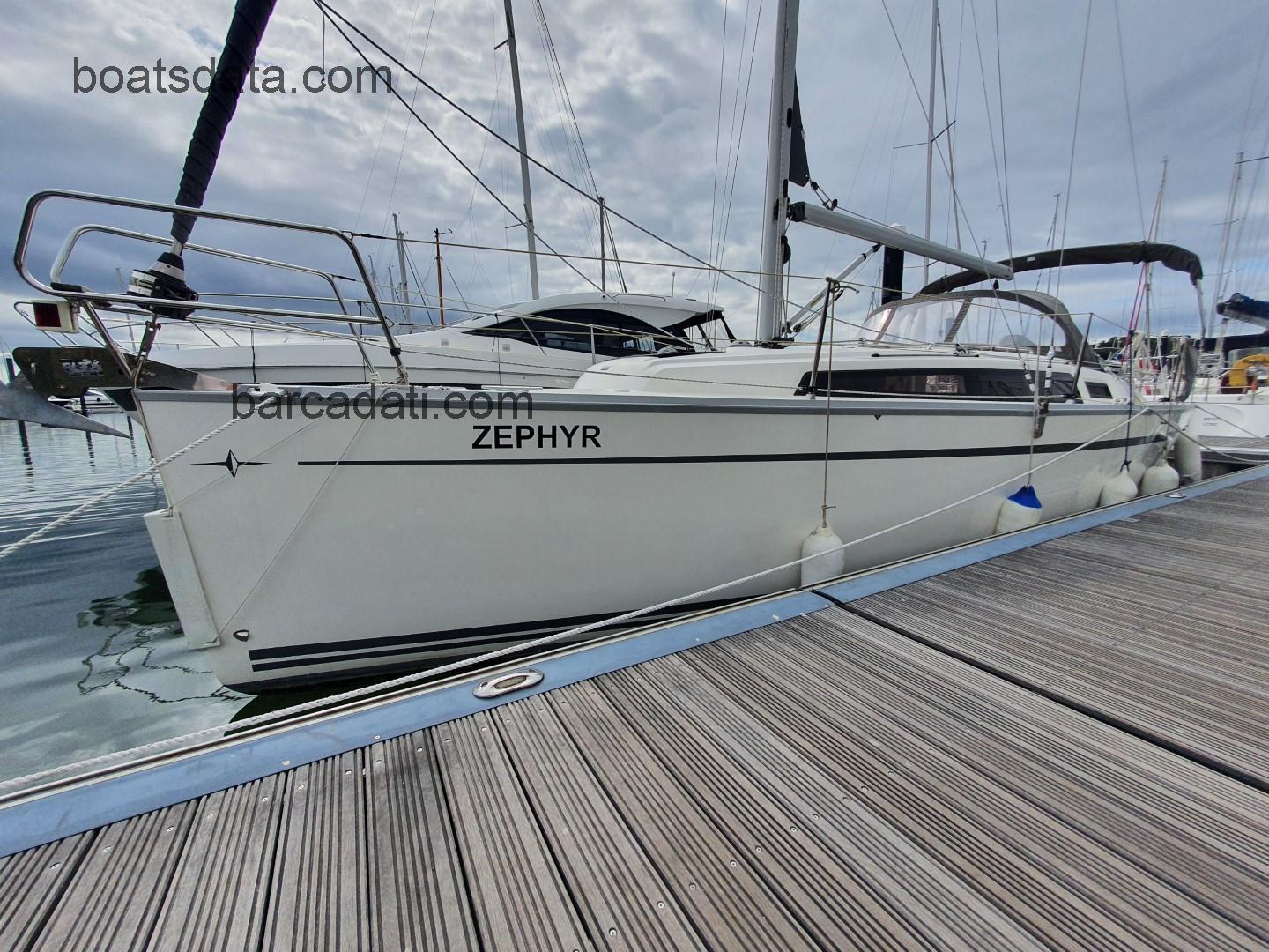 Bavaria Cruiser 33 recensioni e scheda tecnica