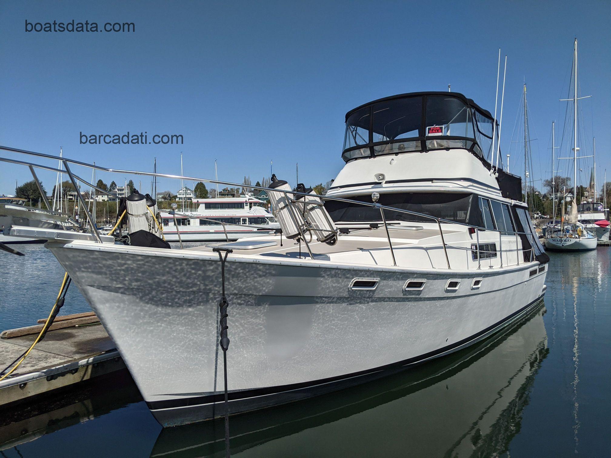 Bayliner 3870 recensioni e scheda tecnica