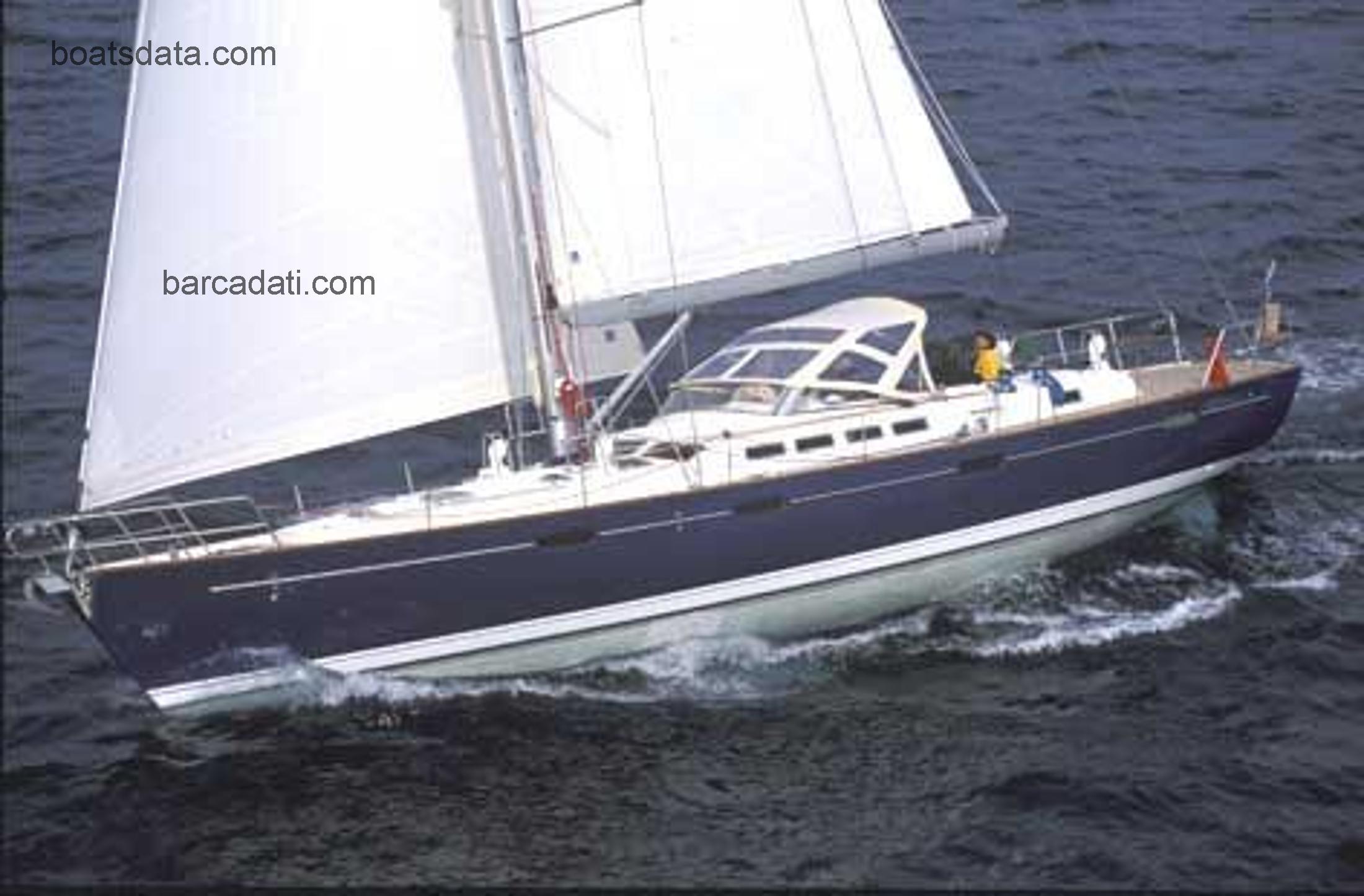 Beneteau 57 recensioni e scheda tecnica
