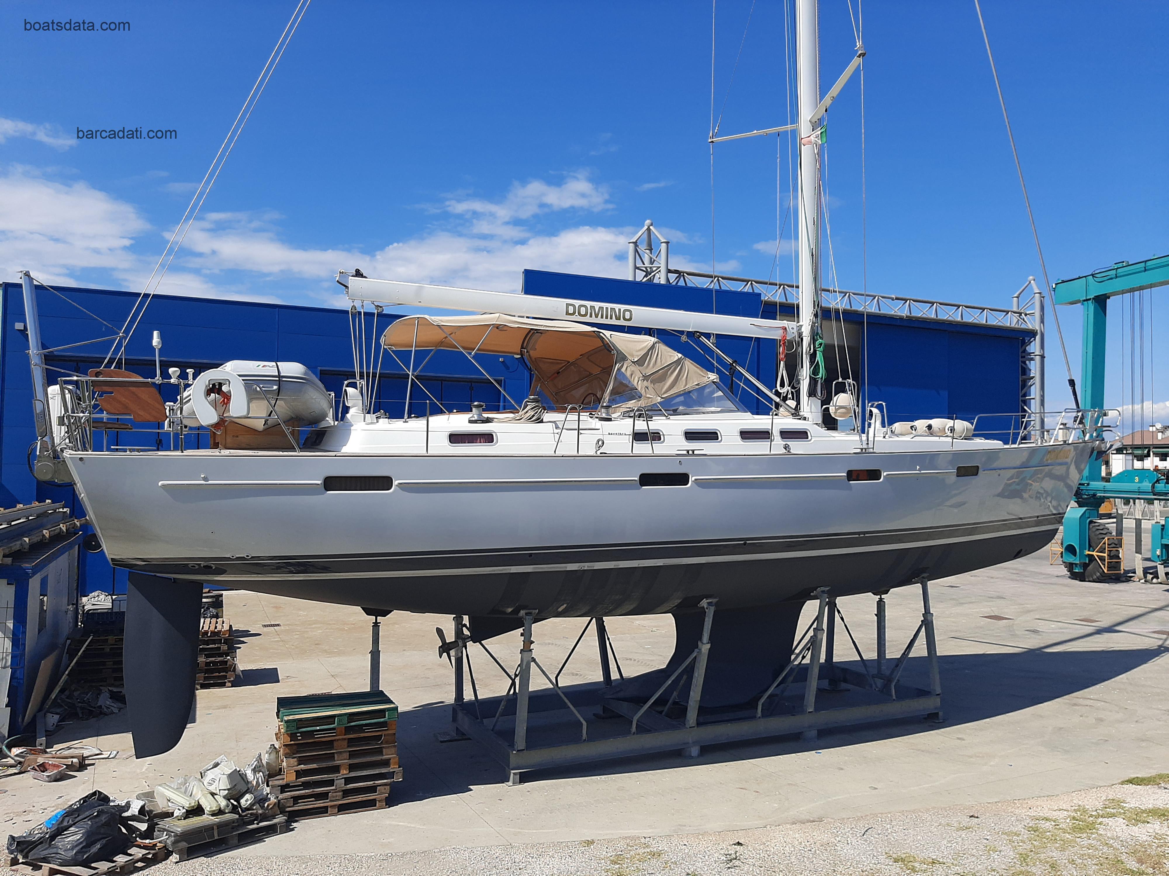 Beneteau Beneteau 57 recensioni e scheda tecnica