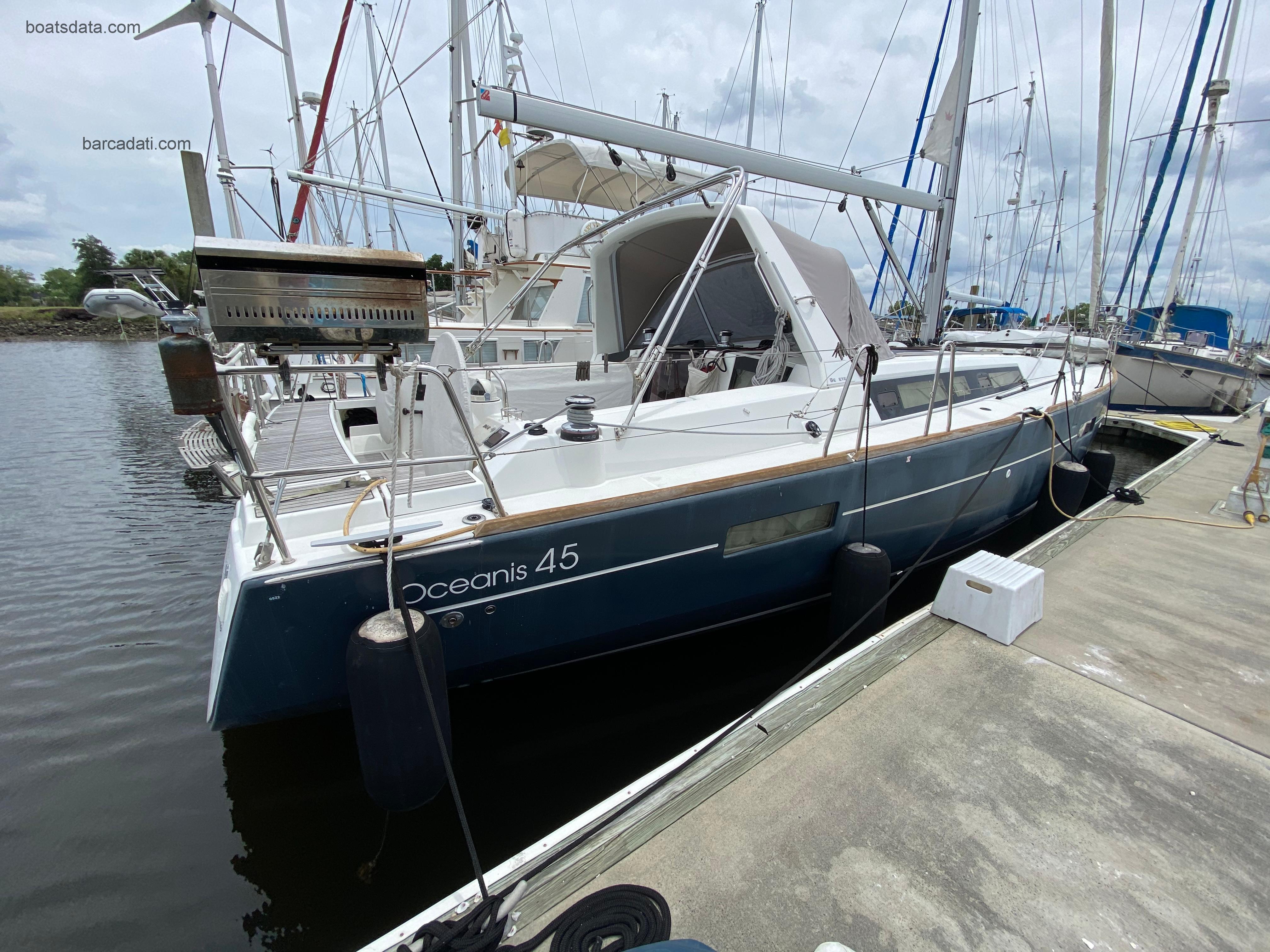 Beneteau Oceanis scheda tecnica 