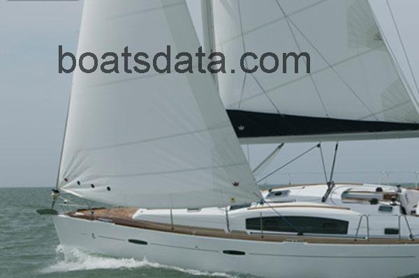 Beneteau Oceanis 40 scheda tecnica 