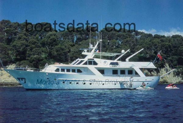 Benetti 26 scheda tecnica 