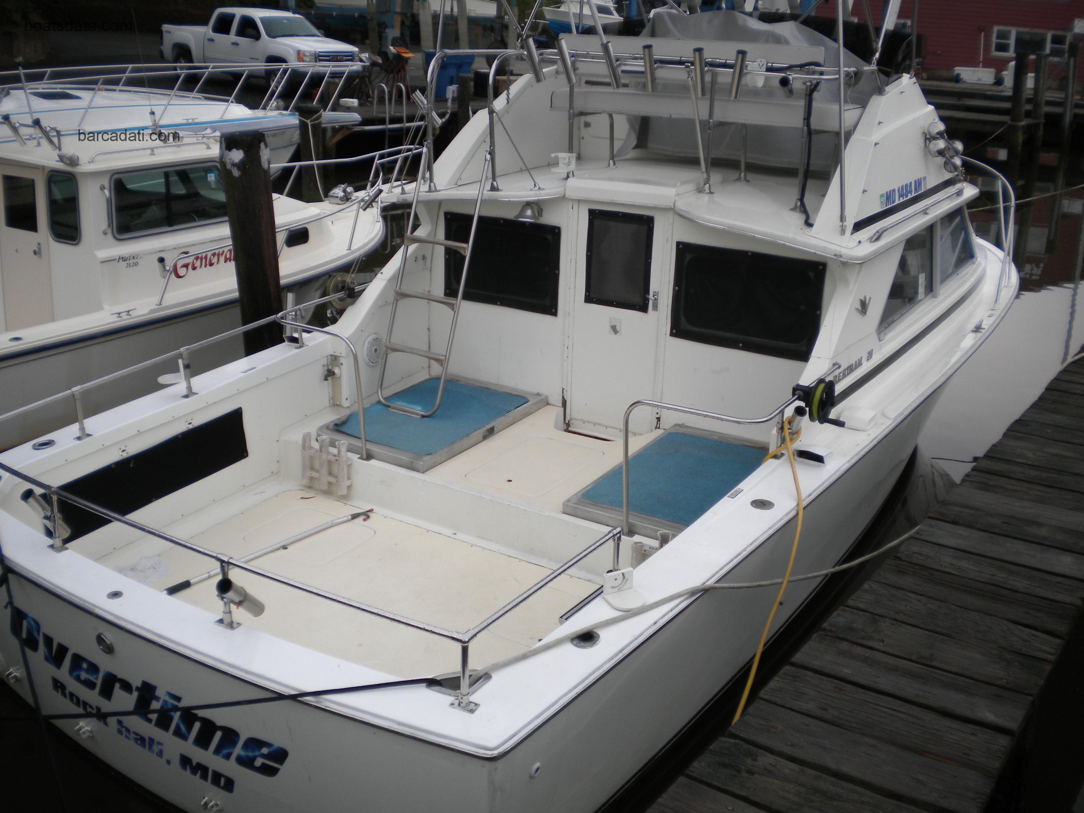 Bertram 28 Sport Fisherman recensioni e scheda tecnica