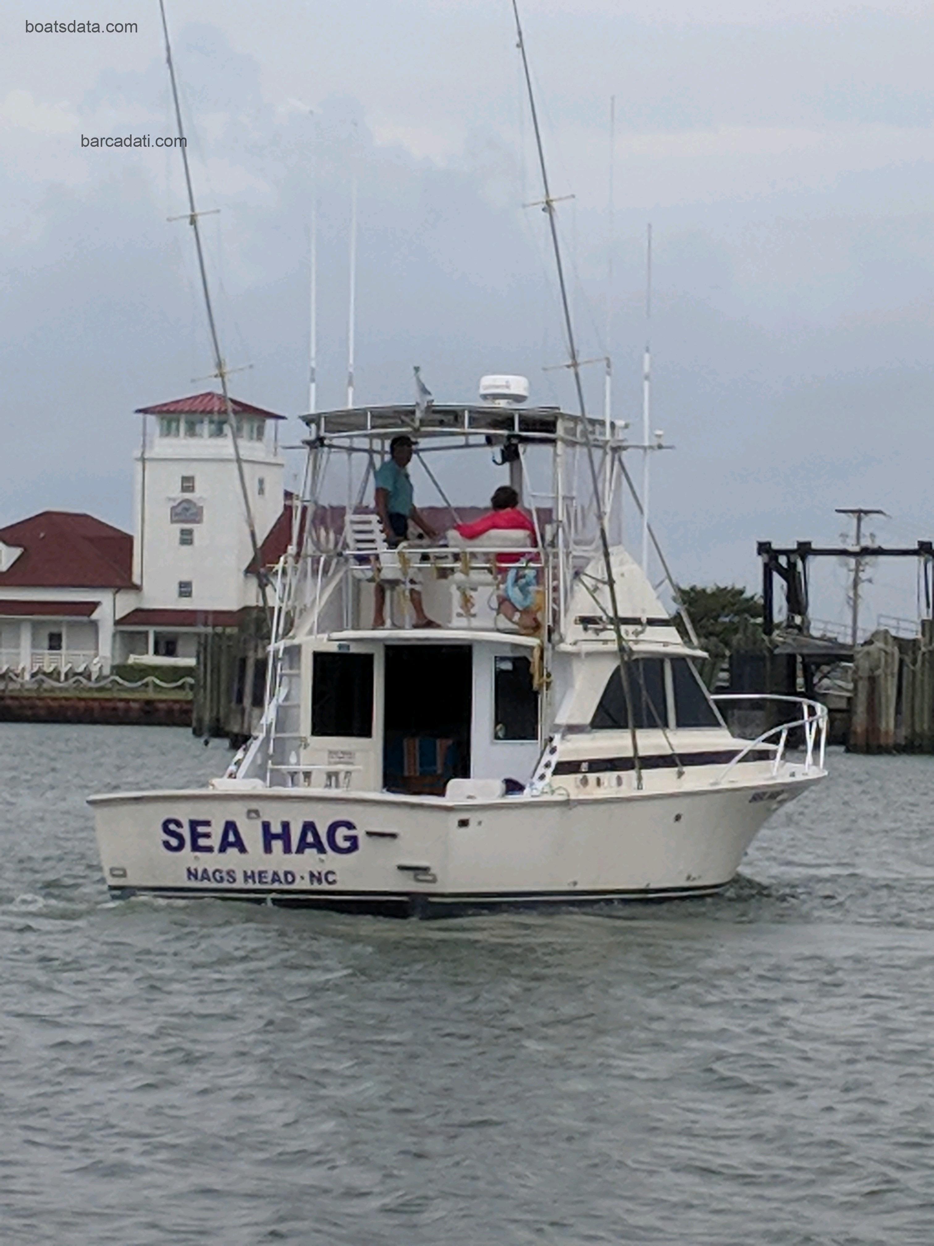 Bertram 35 Convertible scheda tecnica 