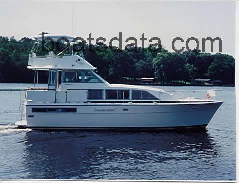 Bertram 42 Motor Yacht recensioni e scheda tecnica