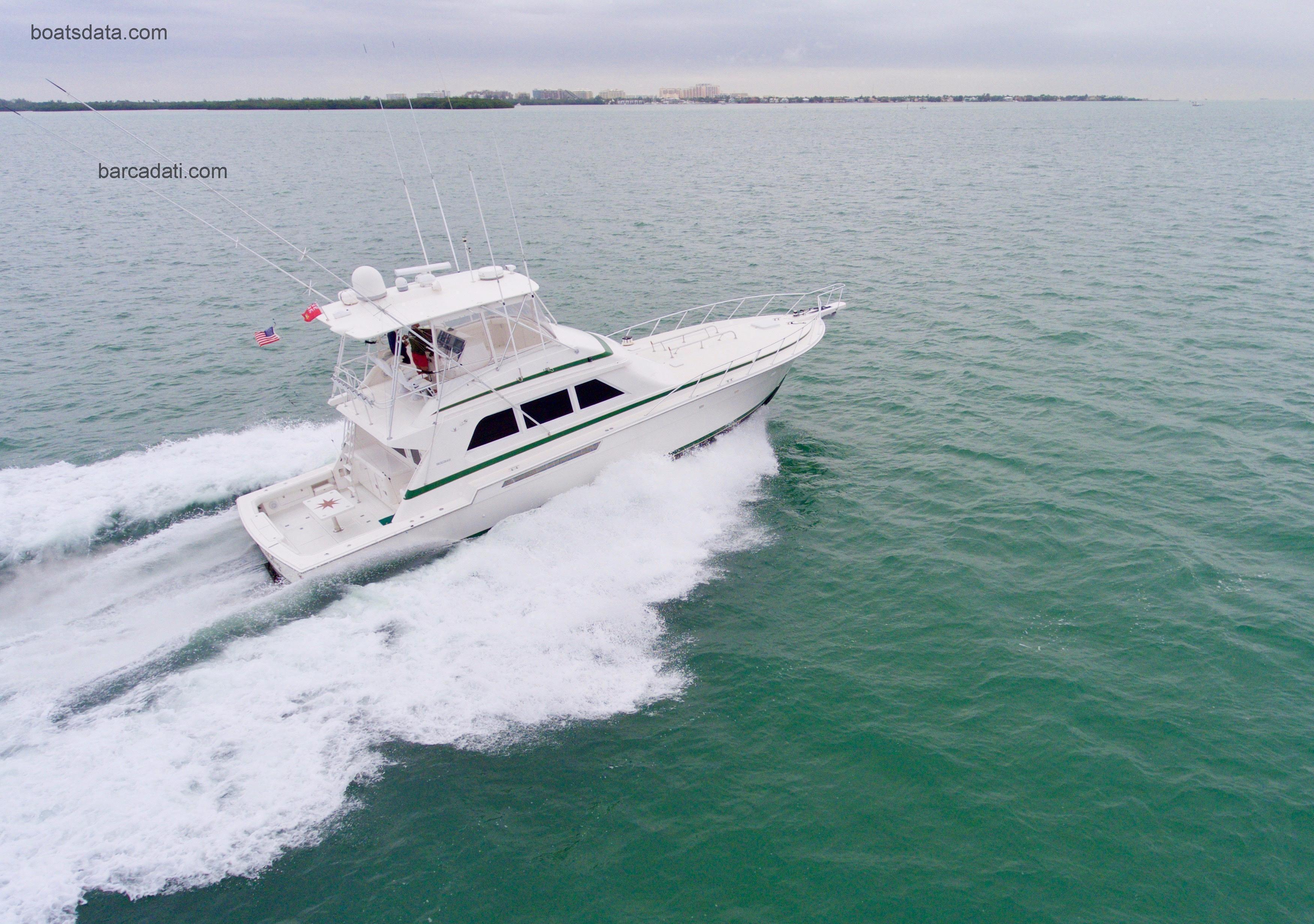 Bertram 60 scheda tecnica 