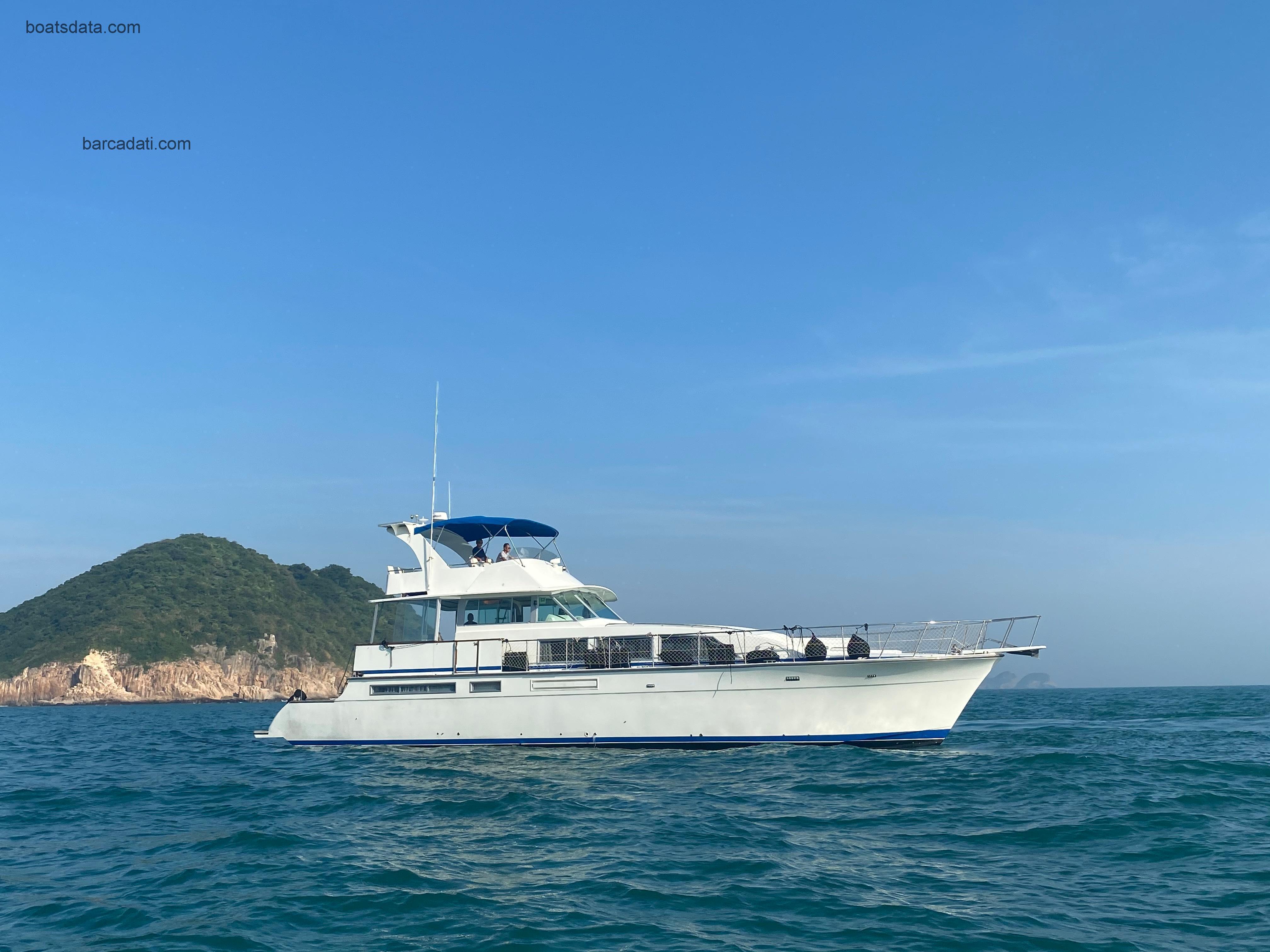 Bertram 72 recensioni e scheda tecnica