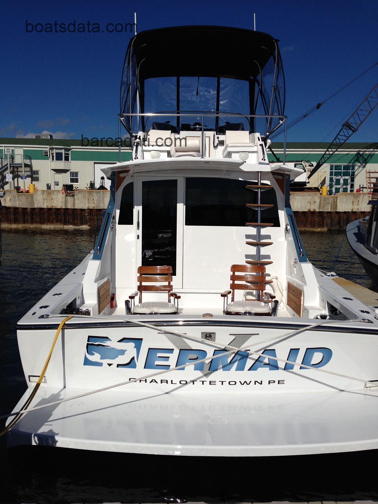 Bertram Sport Fisherman scheda tecnica 