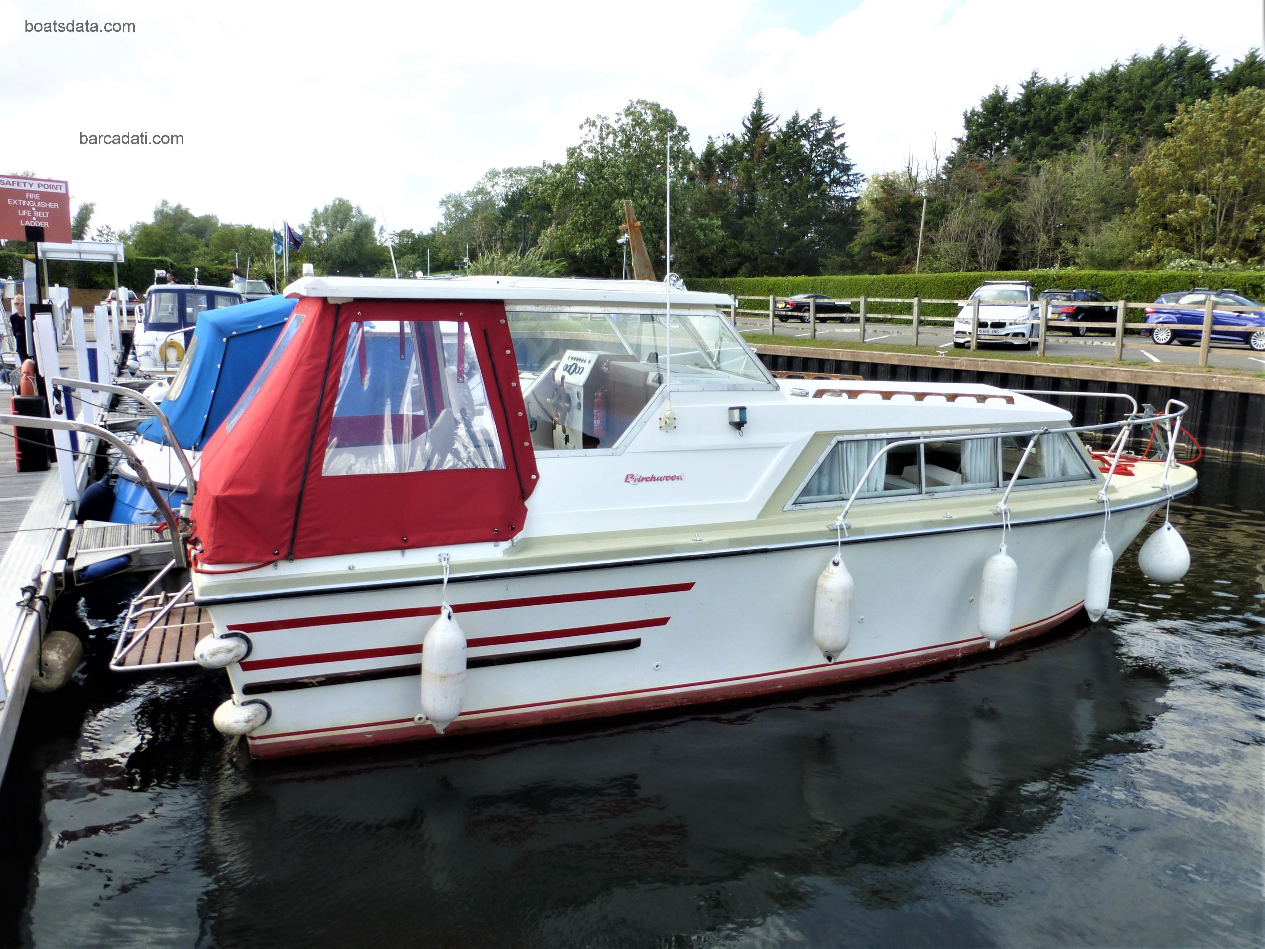 Birchwood 25 Interceptor recensioni e scheda tecnica