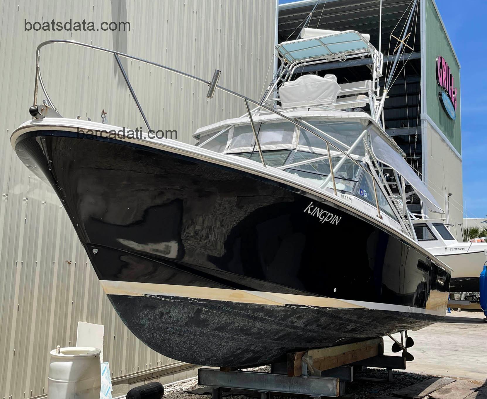 Black Watch 30 Express recensioni e scheda tecnica