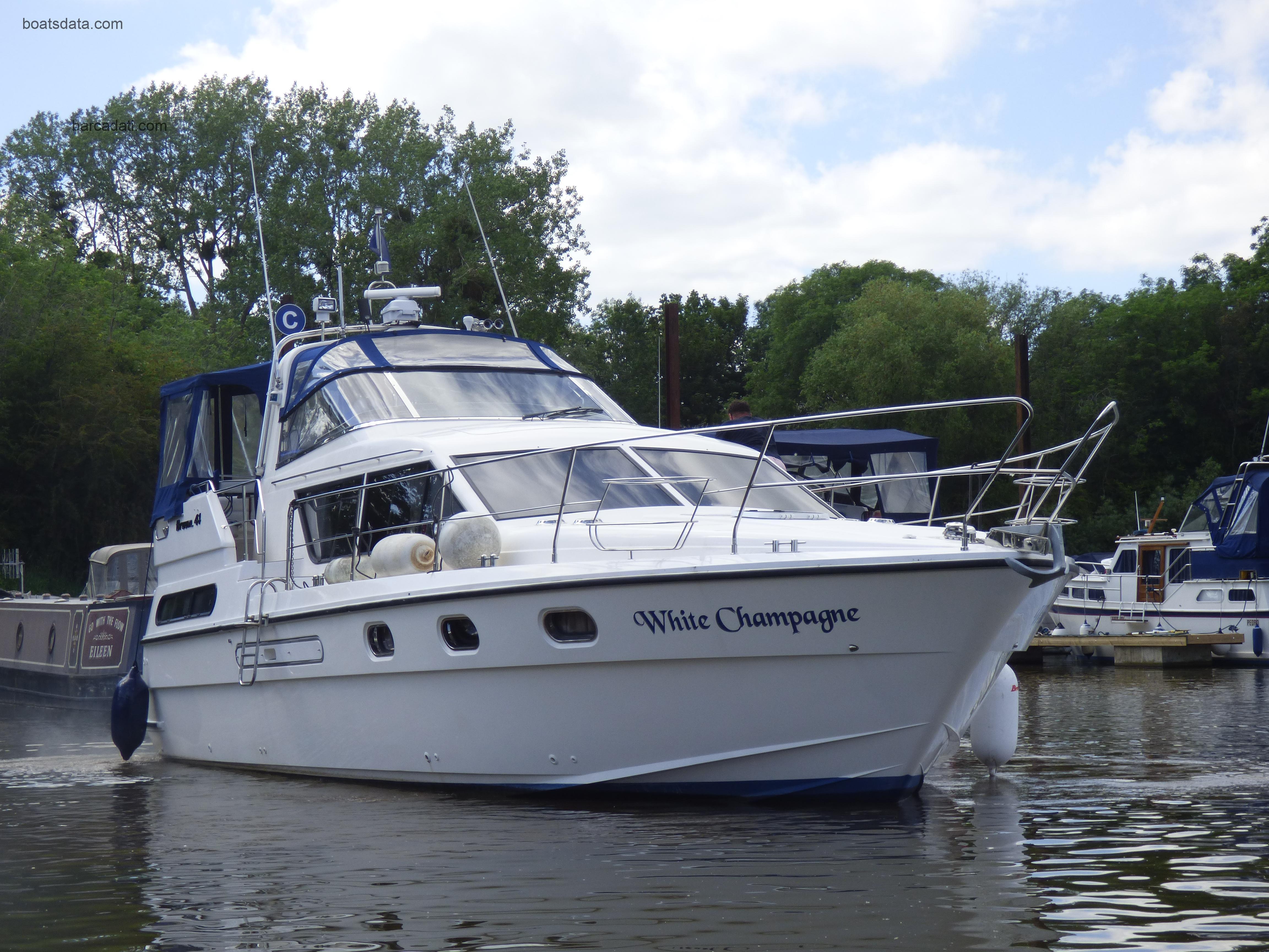 Broom 41 recensioni e scheda tecnica