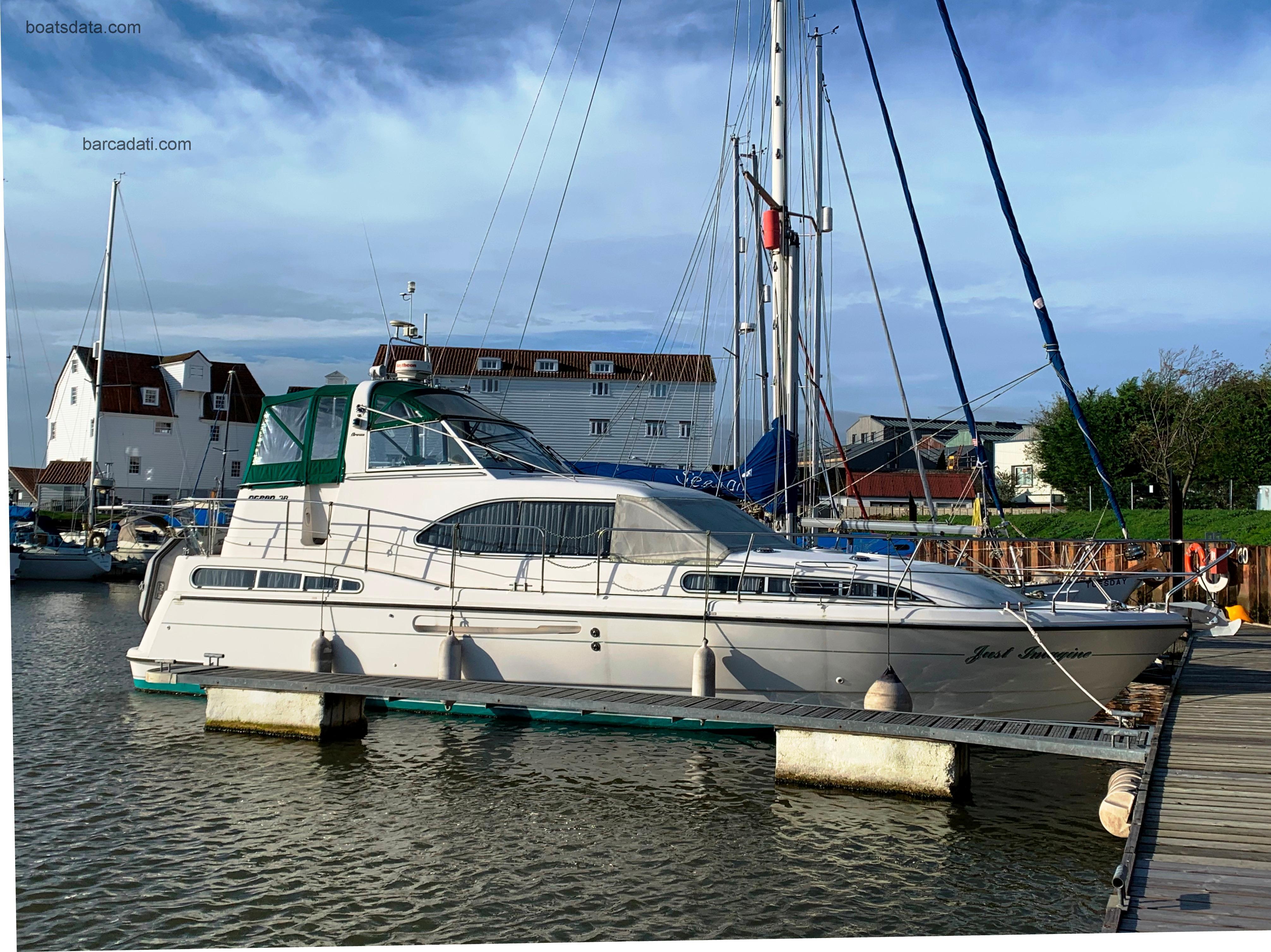 Broom Ocean 38 recensioni e scheda tecnica