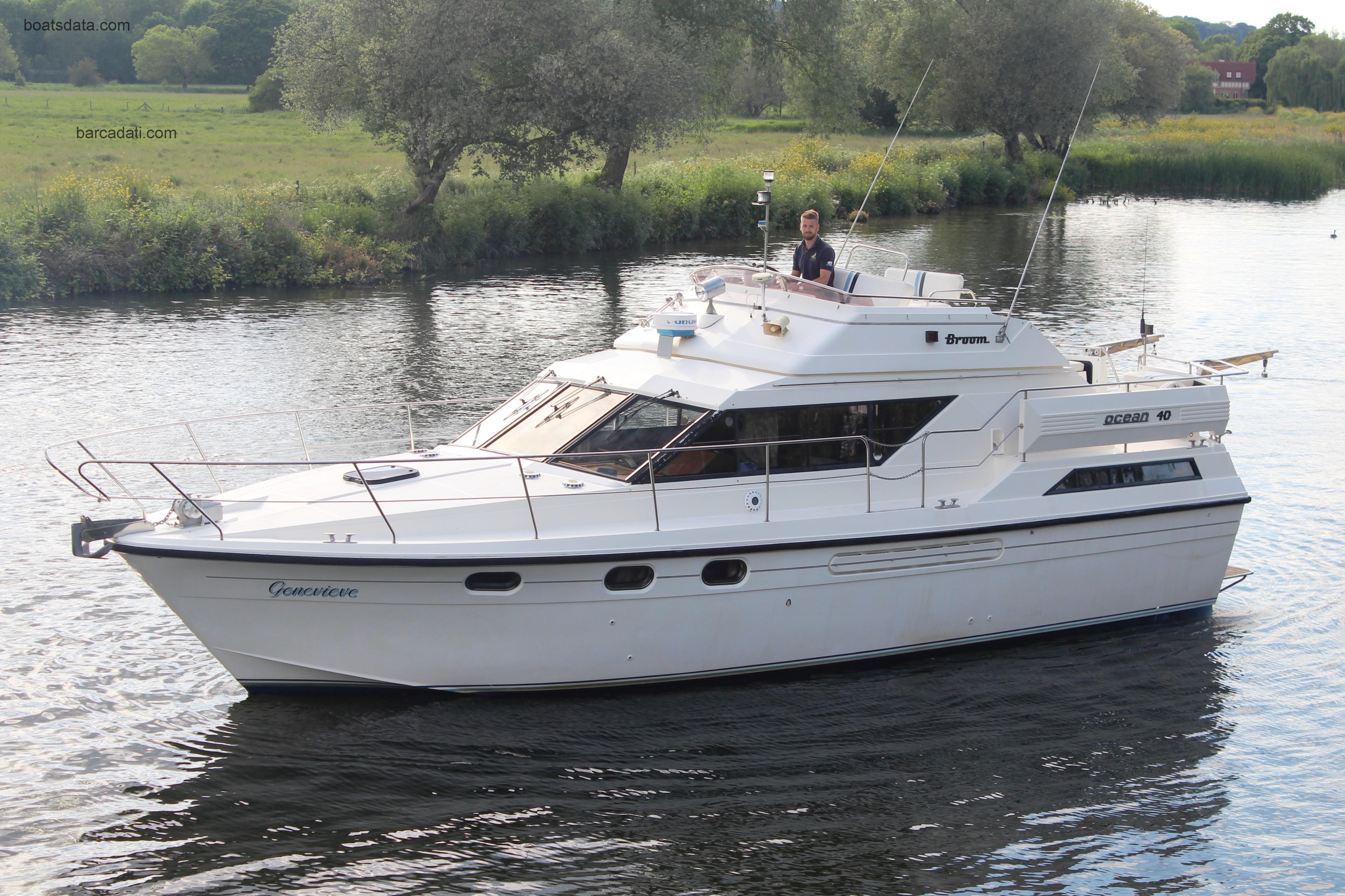 Broom Ocean 40 scheda tecnica 