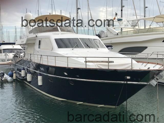 Canados 58 recensioni e scheda tecnica