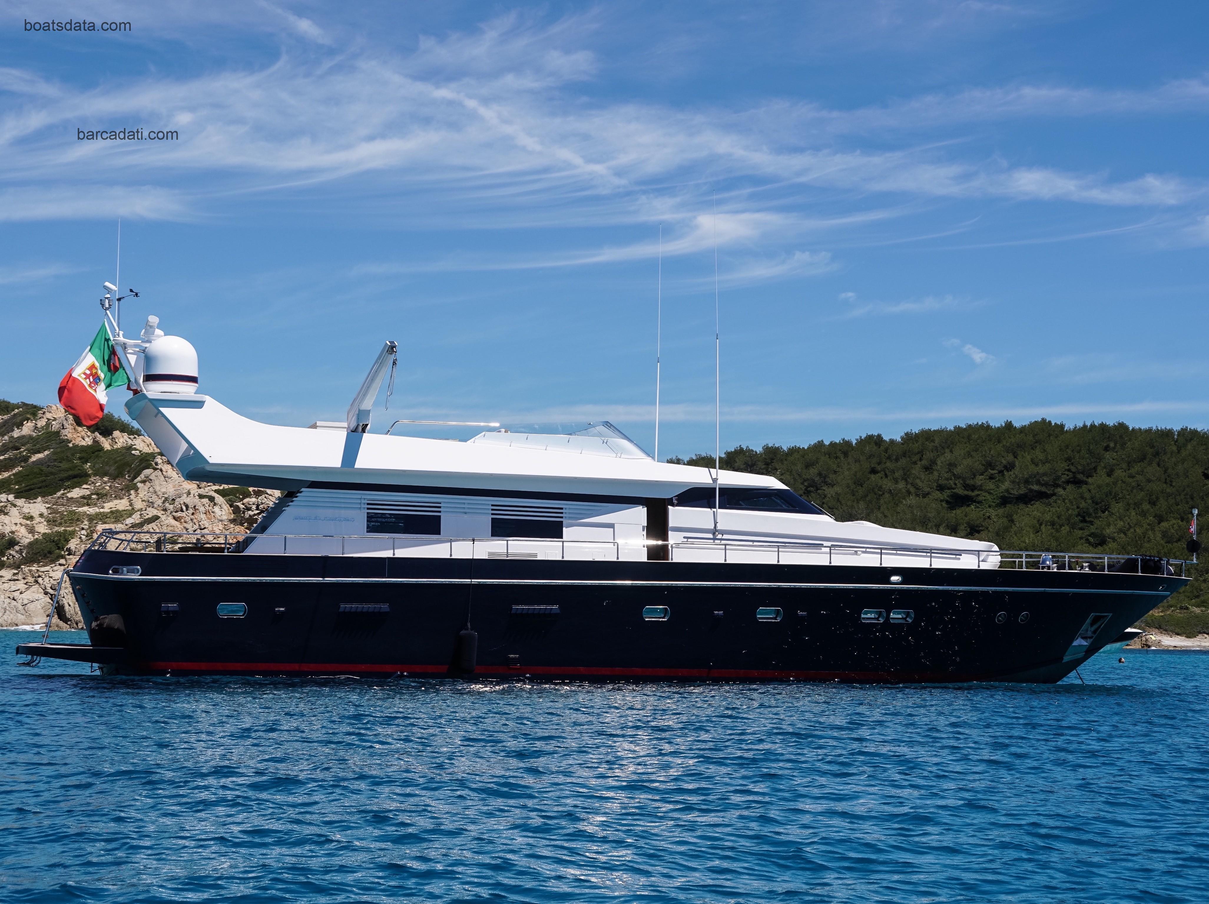 Cantieri Di Pisa AKHIR 25 S recensioni e scheda tecnica