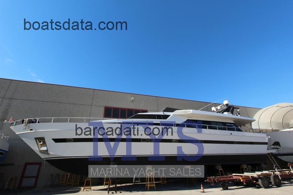 Cantieri Di Pisa Akhir 27 recensioni e scheda tecnica