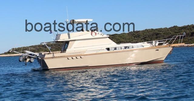 Cantieri Di Pisa KITALPHA 15 scheda tecnica 