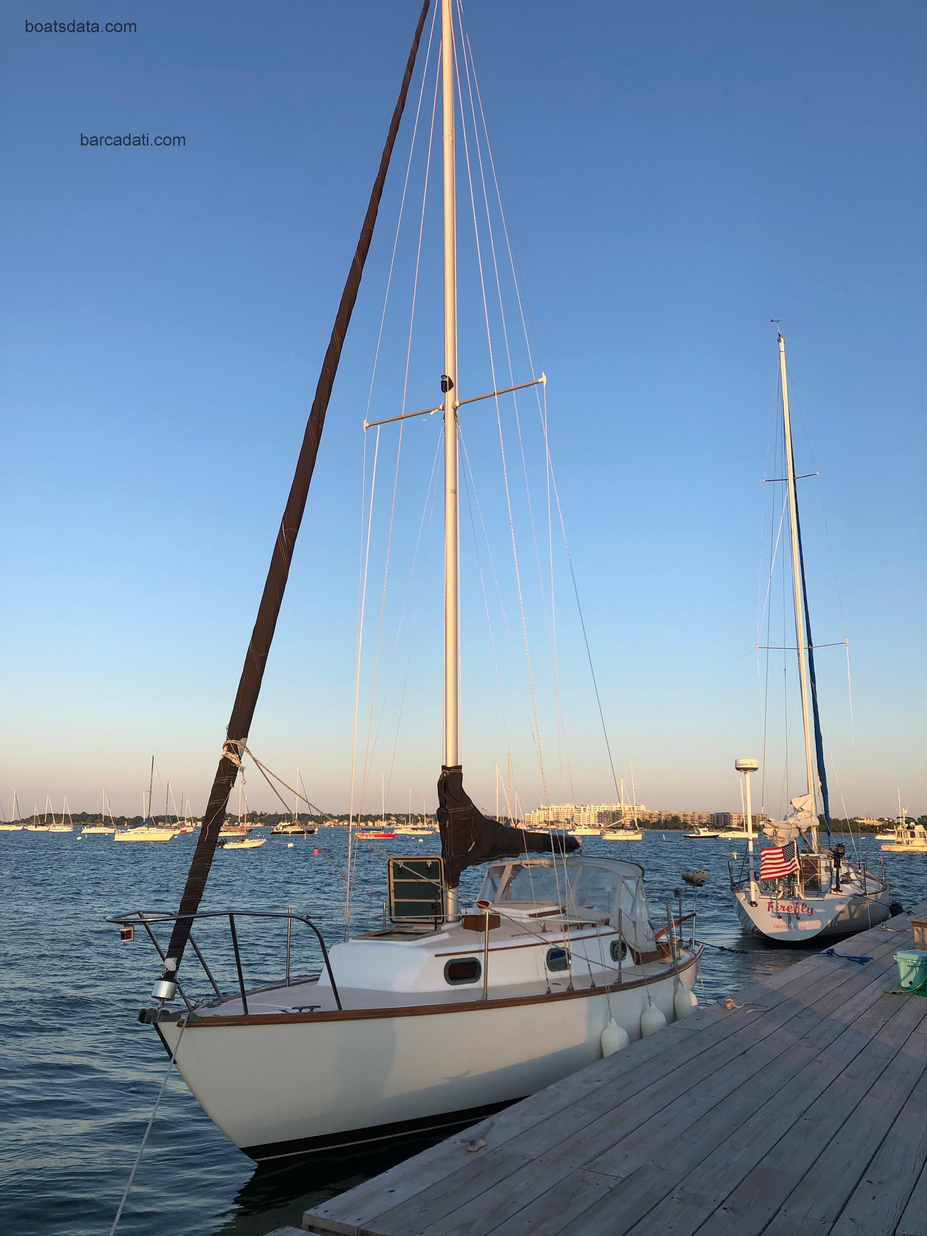 Cape Dory 27 scheda tecnica 